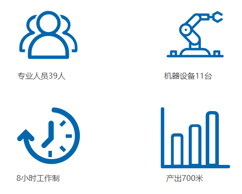 钢架产能